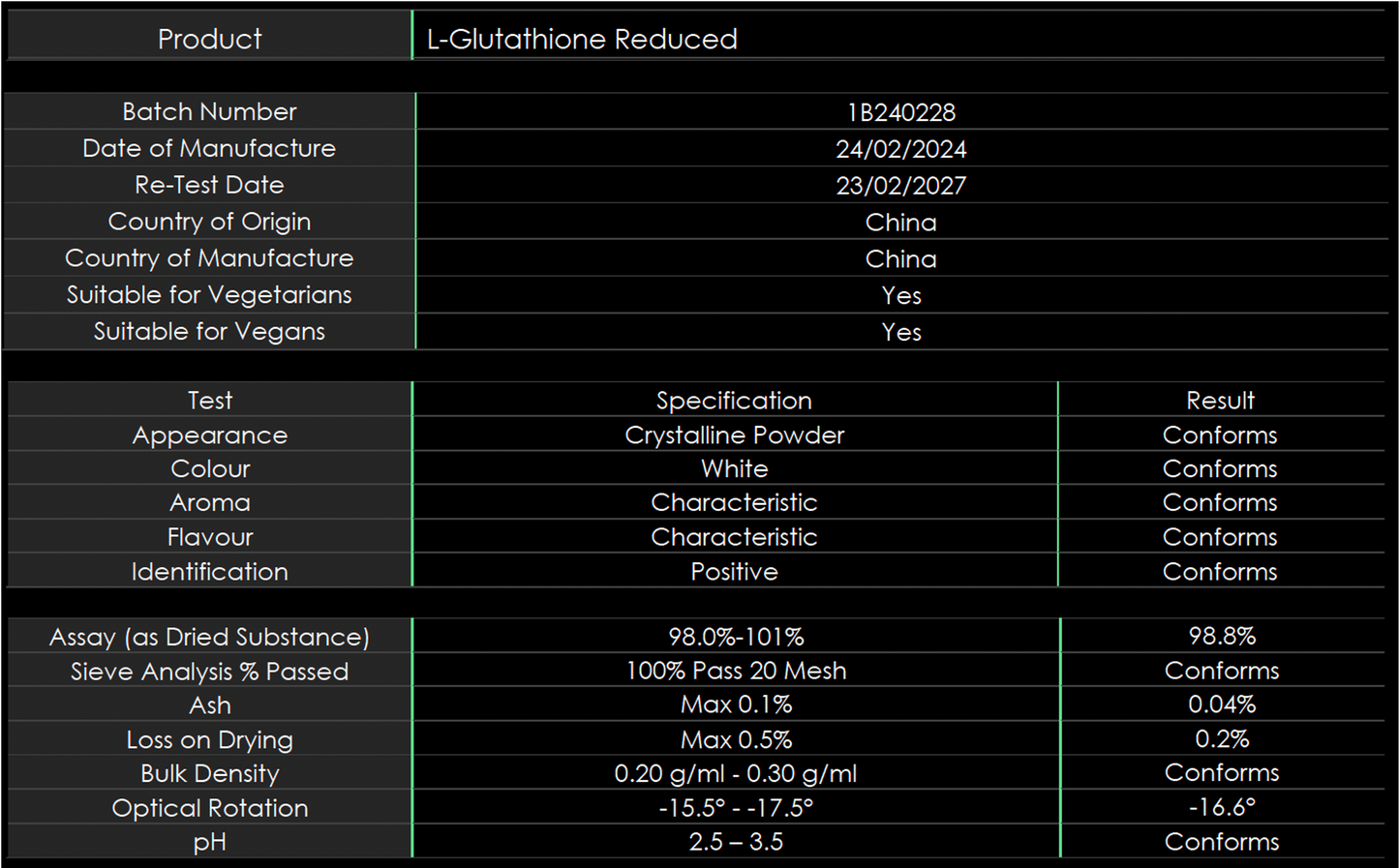 Certificate of Analysis for raw L-glutathione material used in laboratory research solutions, showing purity and quality data