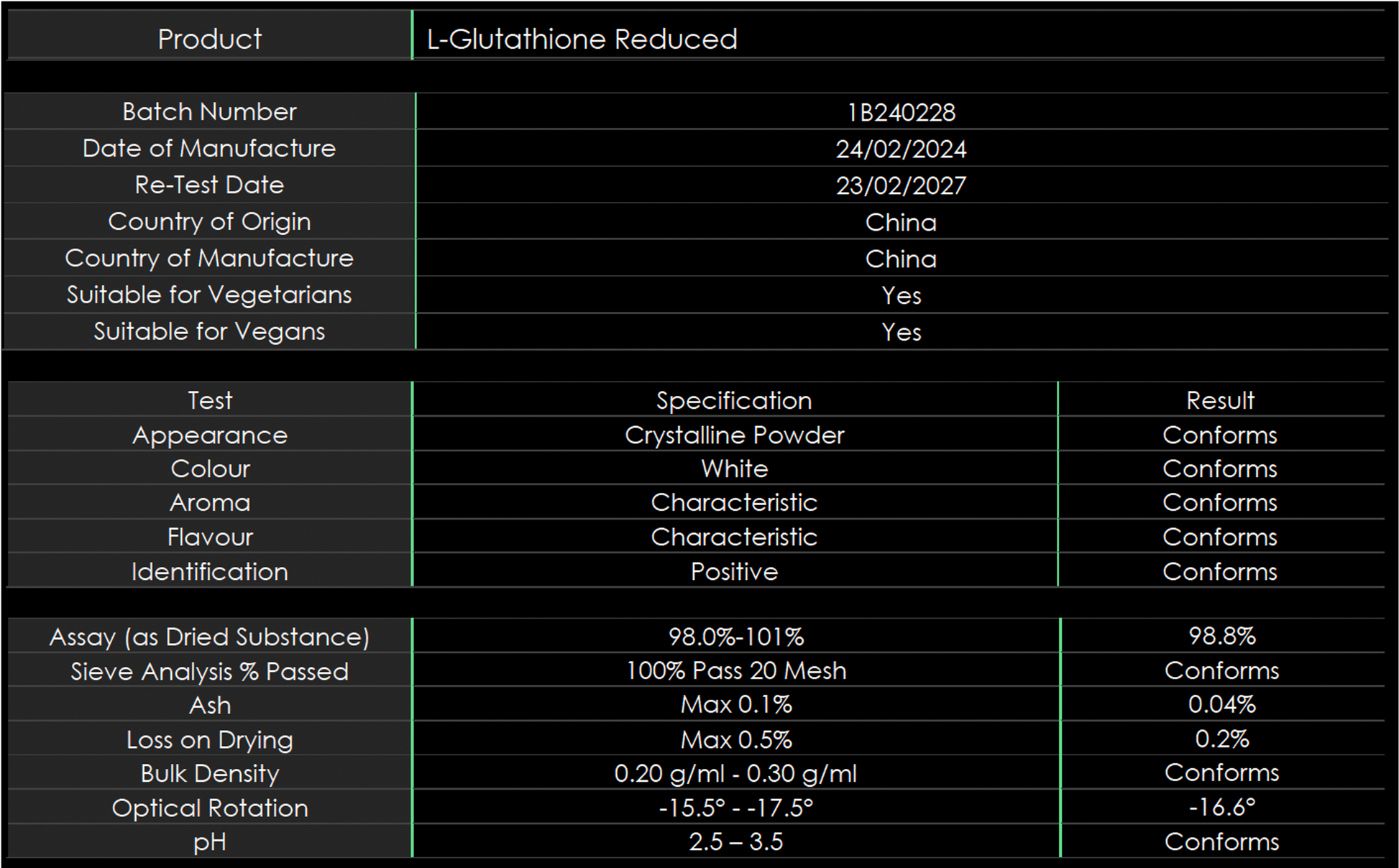 Certificate of Analysis for raw L-glutathione material used in laboratory research solutions, showing purity and quality data