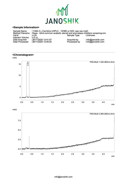 L-Carnitine Solution 500mg/ml